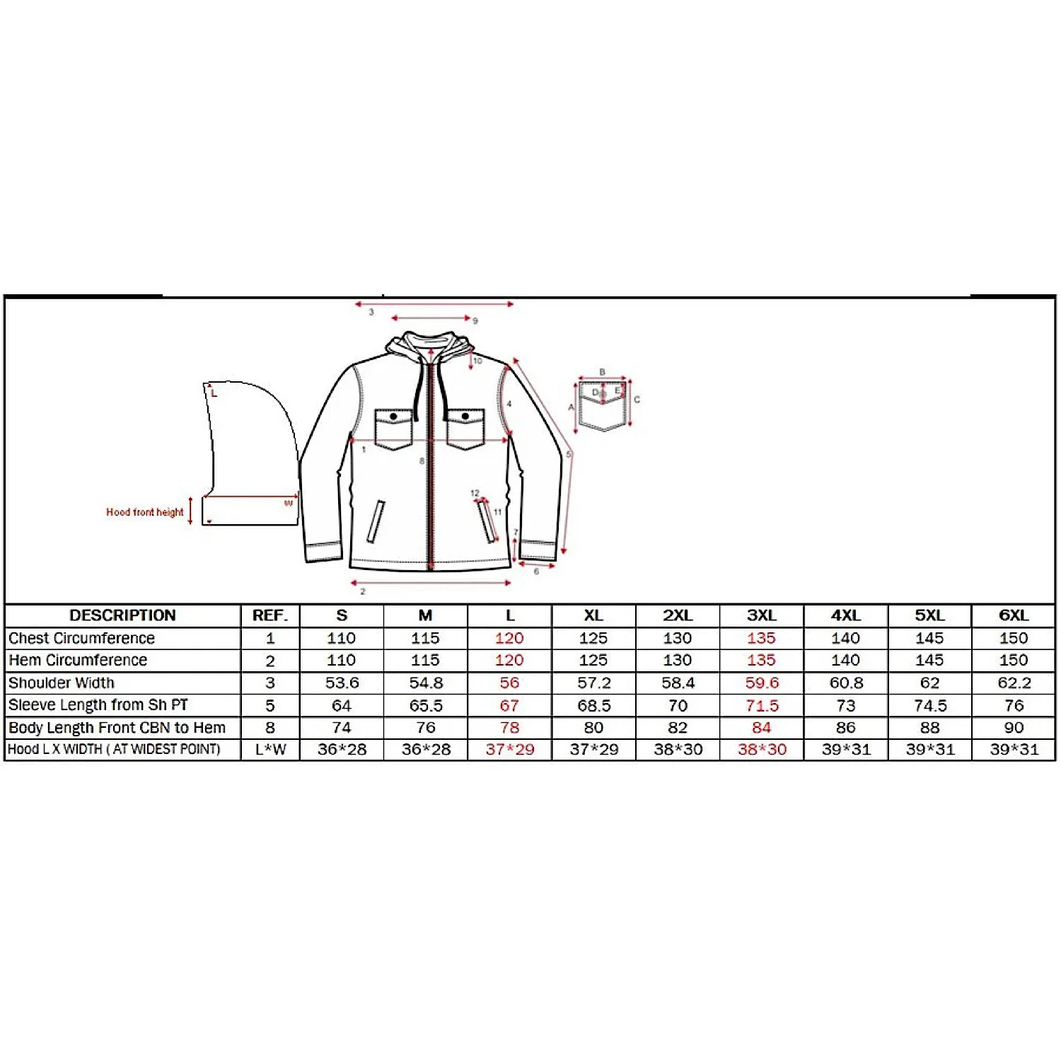 Adventureline Men's Shearers Jacket - Camo - Image 2